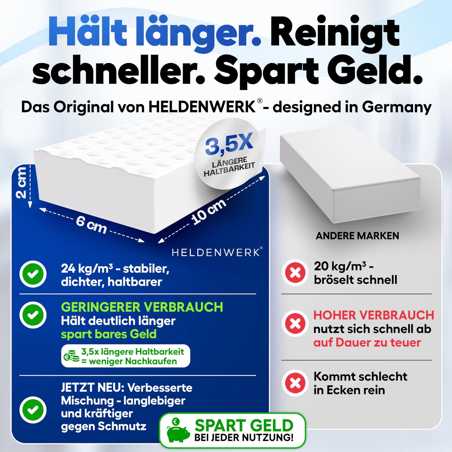 HELDENWERK® Schmutzradierer [18+2 EXTRA] Premium Radierschwamm für hartnäckige Flecken – Magic Eraser & Zauberschwamm für Wand, Küche, Bad & Sneaker – extra langlebig