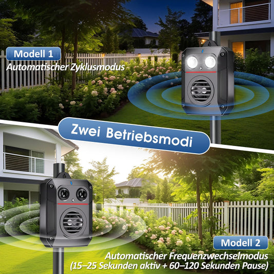 ADOGO Marderabwehr Mit Ultraschall,Marderschreck Mit Blitzlicht & Sensorsteuerung,Marderschutz Für Auto,Marderschreck Batteriebetrieben,Maderschrecker Dachboden