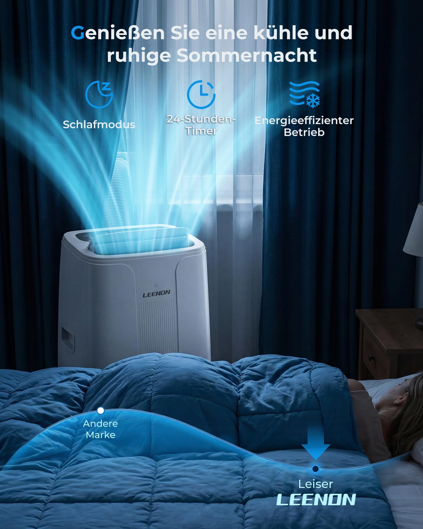 LEENON 14000 BTU Klimaanlage Mobil Klimagerät, 4 in 1 Kühlen Entfeuchten Lüftermodus Schlafmodus, Mobile Klima mit Abluftschlauch, Fernbedienung/24h Timer, Auto-Swing Air Conditioner, Für bis 50m²