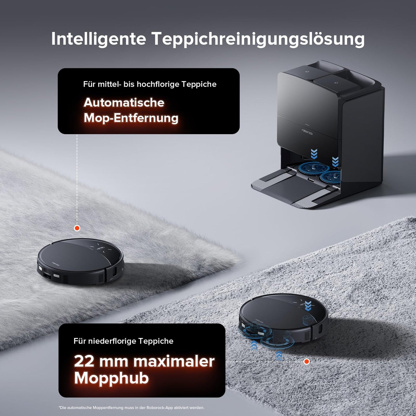 roborock Saros 10R Set Saugroboter mit Wischfunktion&angebbarem Wischmopp, 22.000 Pa HyperForce Saugkraft, 7,98cm Ultra-Slim Design, StarSight System 2.0, Zero-Tangle System (Mit 2 Wischmopps)