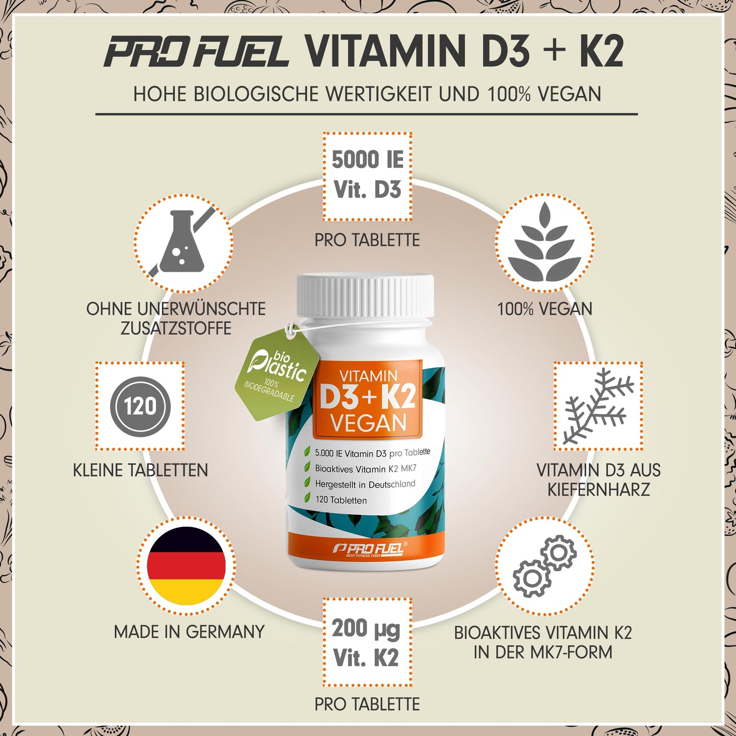 Vitamin D3 K2 VEGAN - 120 Tabletten mit 5000 IE D3 + 200 mcg K2 (MK7) - Vitamin D3 optimal hochdosiert und vegan - reicht für 19 Monate - laborgeprüft mit Zertifikat