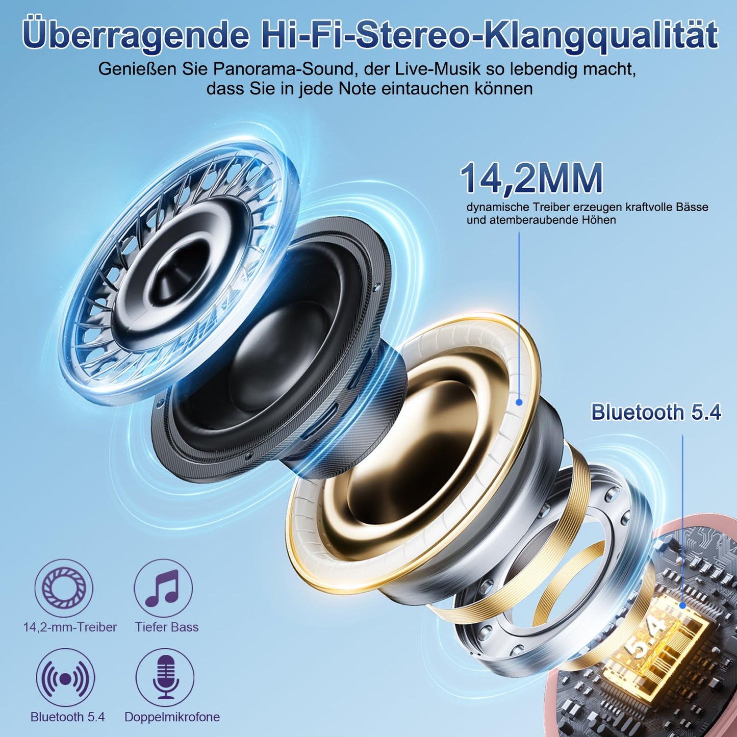 Kabellose Übersetzer Kopfhörer Bluetooth 5.4 mit 164 Sprachen Ech