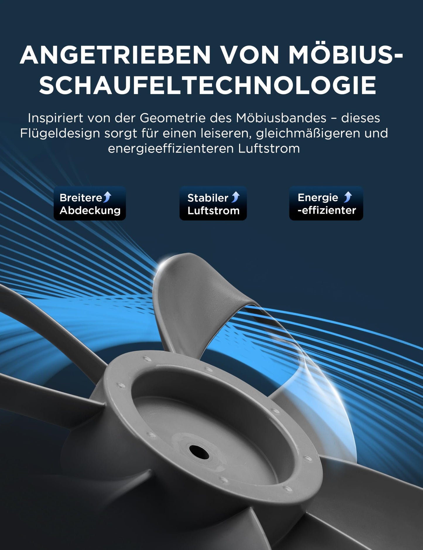 Midea Standventilator Leise mit Fernbedienung FS35-26XRD(BW), 3 Geschwindigkeitsstufen,LED Anzeige, 7,5H Timer, höhenverstellbar, 80°Oszil-lationsfunktion, 55W, Weiß, Zirkulator, 30-60-80-110cm