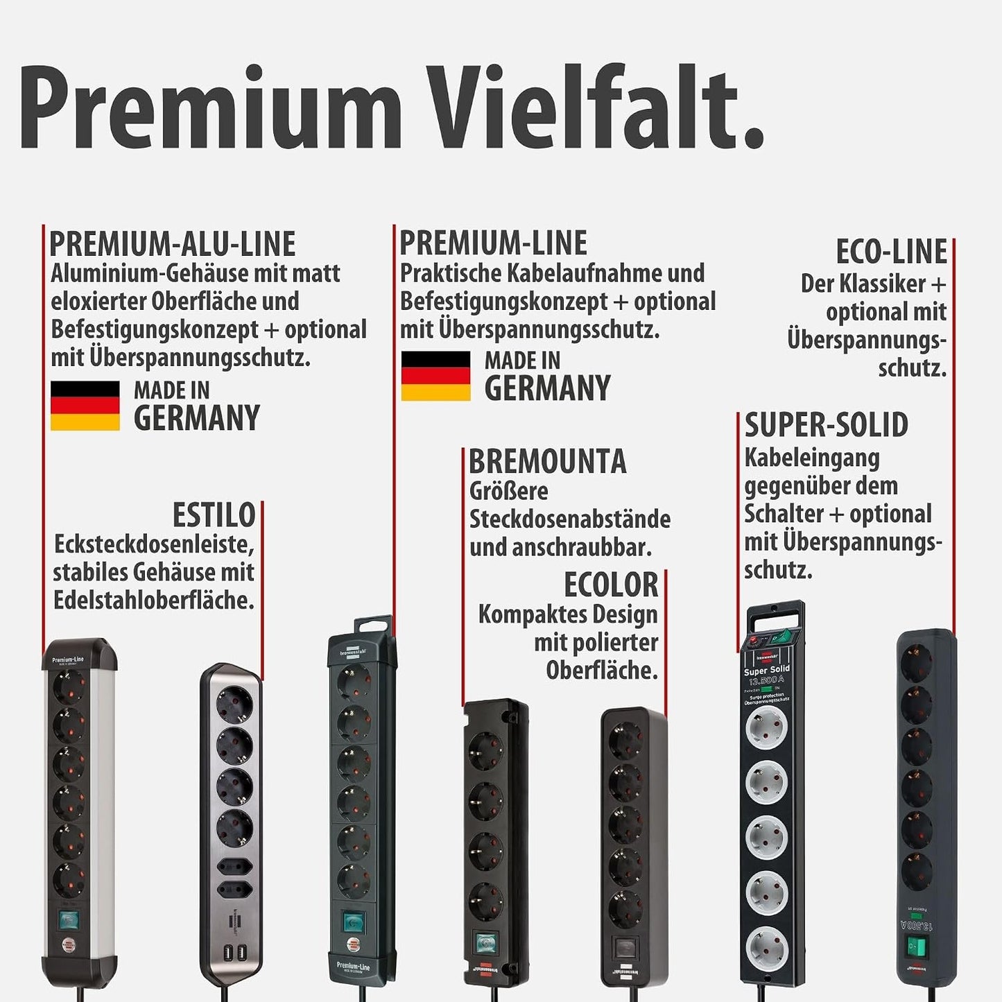 Brennenstuhl Premium 6er Steckdosenleiste mit Überspannungsschutz