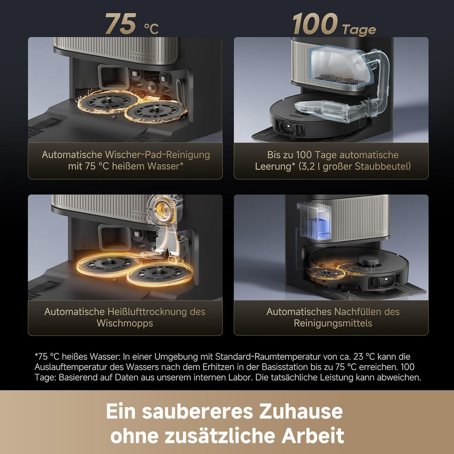 dreame L40s Pro Ultra – Saugroboter mit 19.000 Pa Power