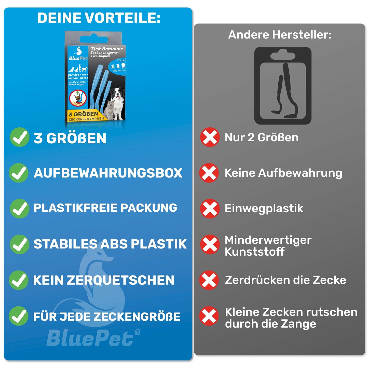 BluePet 3er Set Zeckenhaken für Hunde, Katze, Pferd & Mensch - Zeckenhebel als bewährter Zeckenentferner zur Zeckenzangen I Alternative zu Zeckenpinzette, Zeckendreher, Zeckenschutz & Zeckenmittel