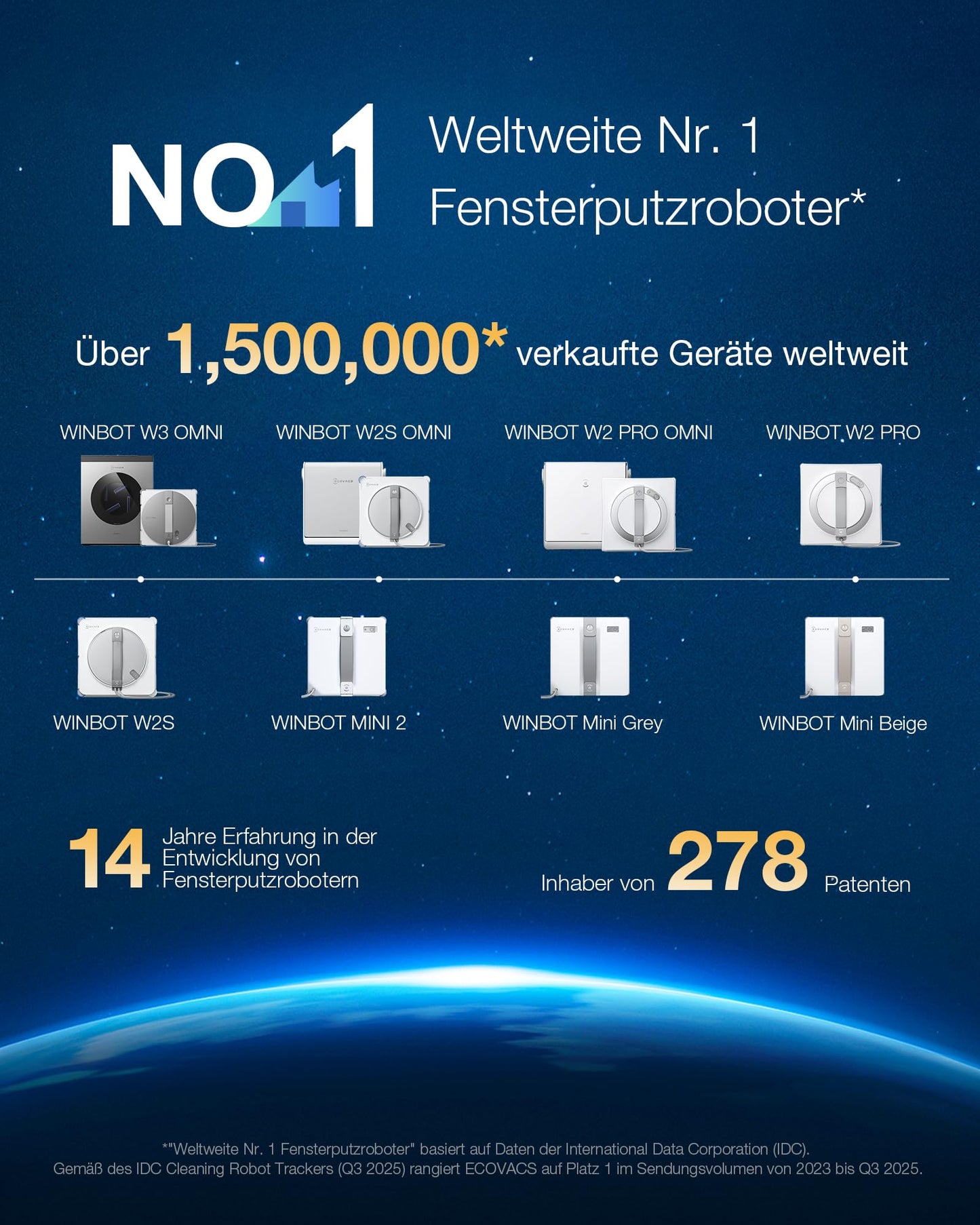 ECOVACS WINBOT Mini Fensterputzroboter, kompaktes Design, Doppel-Düsen mit Ultraschall-Zerstäubung, 9-Stufen-Schutzsystem, intelligente Pfadplanung, 4 Reinigungsmodi, Anti-Rutsch-System, Grau