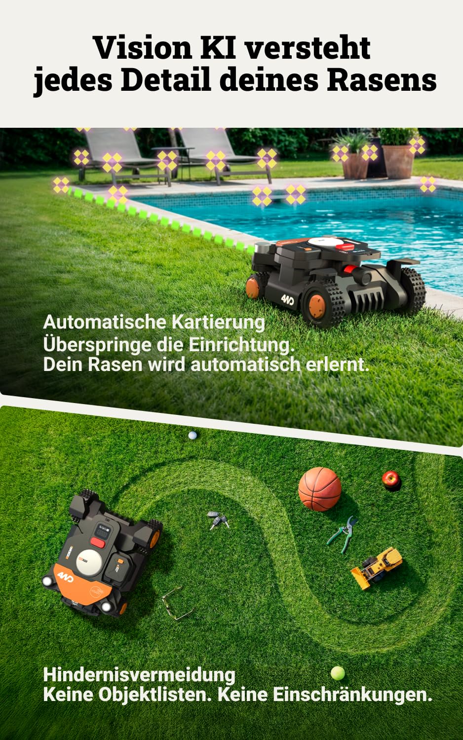 WORX Landroid Vision Cloud WR342E 4WD Mähroboter ohne Begrenzungskabel für 2000 m² (KI-Hinderniserkennung, VSLAM+ RTK Cloud Navigation, 84% Steigung, Auto-Mapping, App-Steuerung, RadioLink)