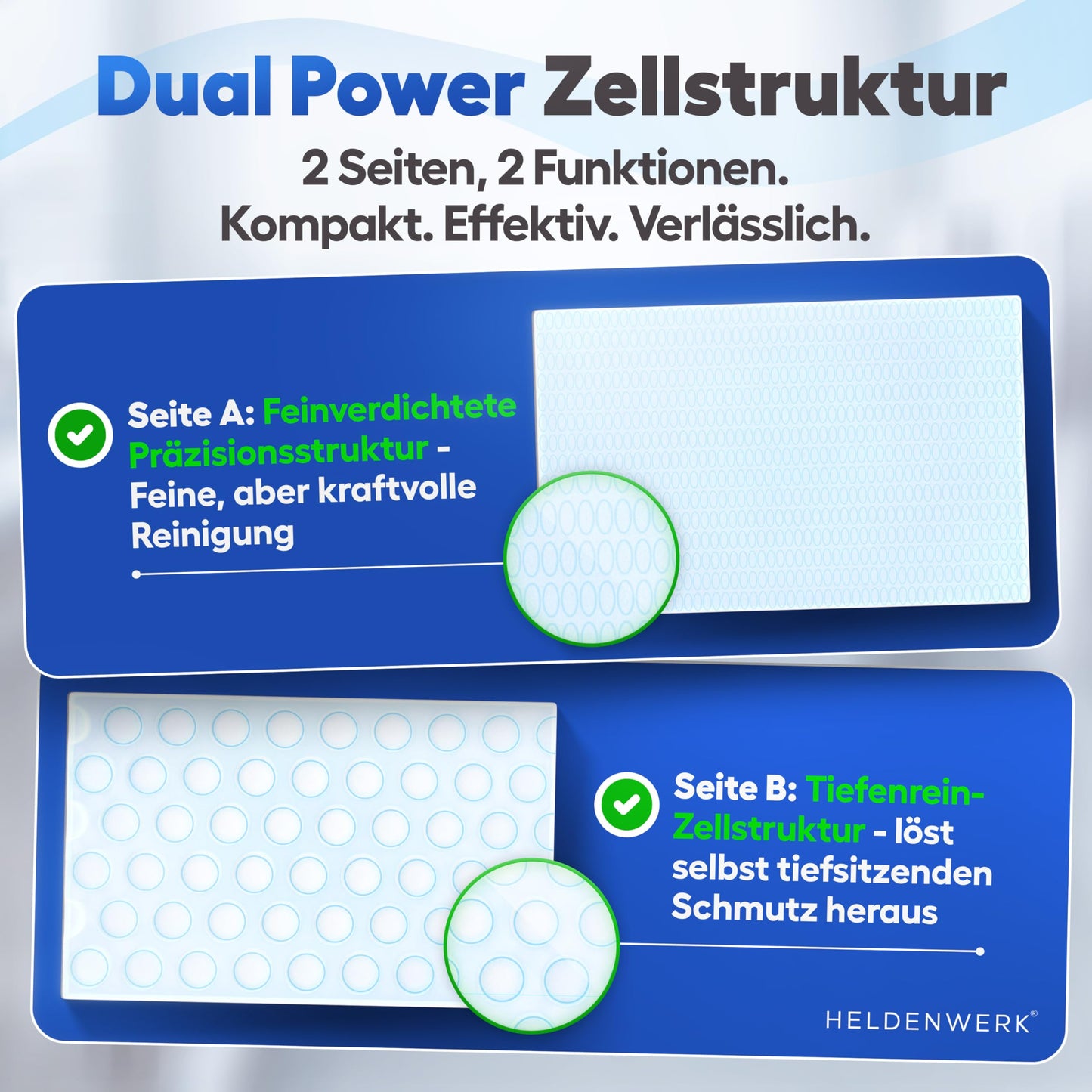 HELDENWERK® Schmutzradierer [18+2 EXTRA] Premium Radierschwamm für hartnäckige Flecken – Magic Eraser & Zauberschwamm für Wand, Küche, Bad & Sneaker – extra langlebig