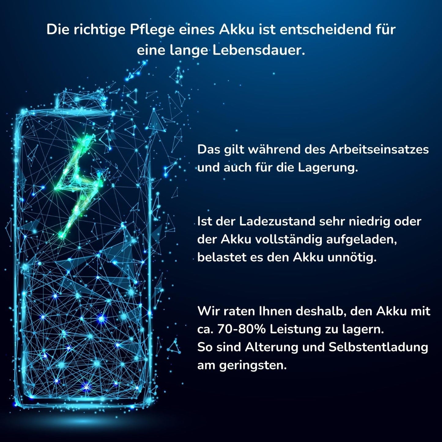 Kabelloser elektrischer Zerkleinerer mit USB Ladung