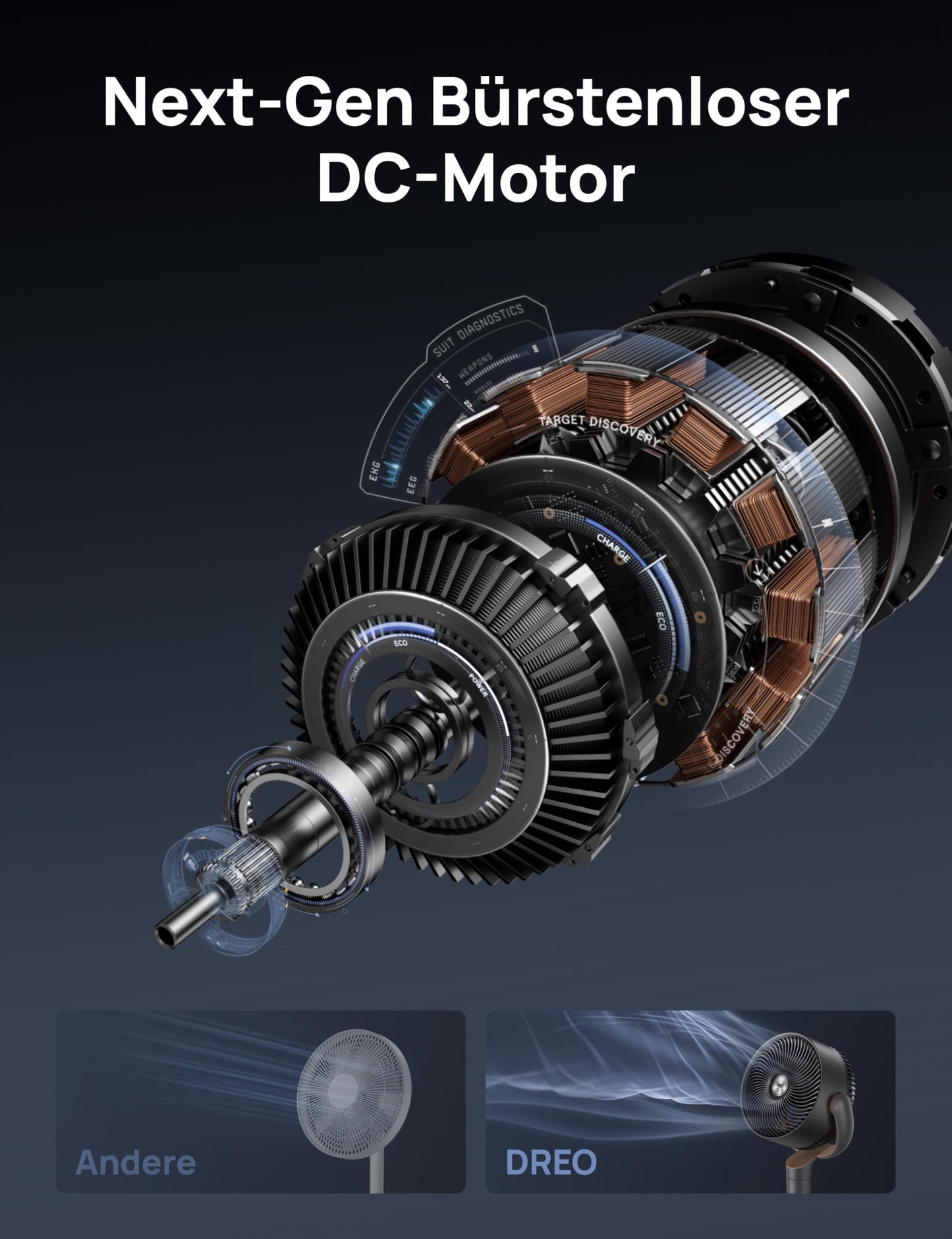 DREO Standventilator sehr leise, Ventilator groß mit Fernbedienung, 20dB Silent Ventilator mit DC-Motor, 120° Oszillierend, 4 Modi, 94-107cm höhenverstellbar, Bodenventilator, TurboPoly Fan 512, Grau