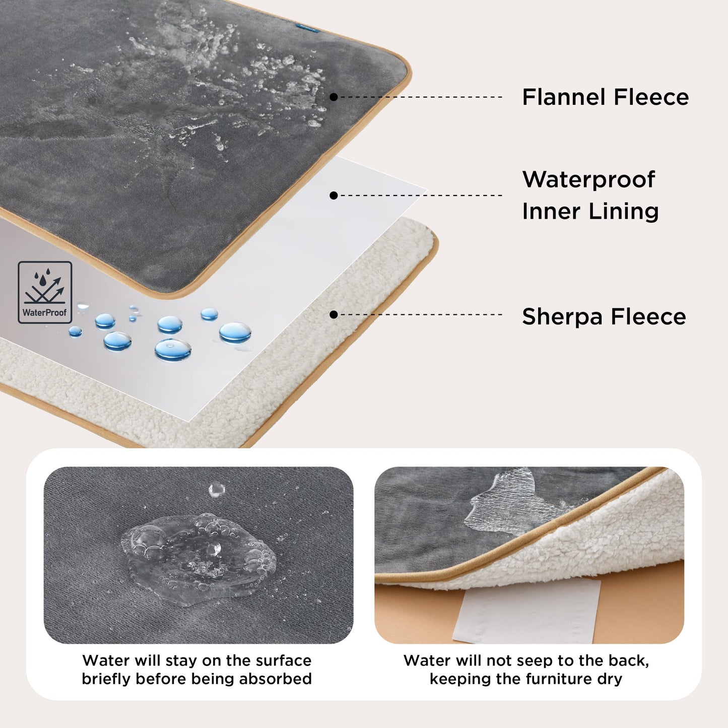 LE SURE wasserdichte Hundedecke Grosse Hunde - 100x120cm Outdoor Hundedecke waschbar, Hundedecke Sofaschutz aus Sherpa Fleece, Katzendecke weich, grau
