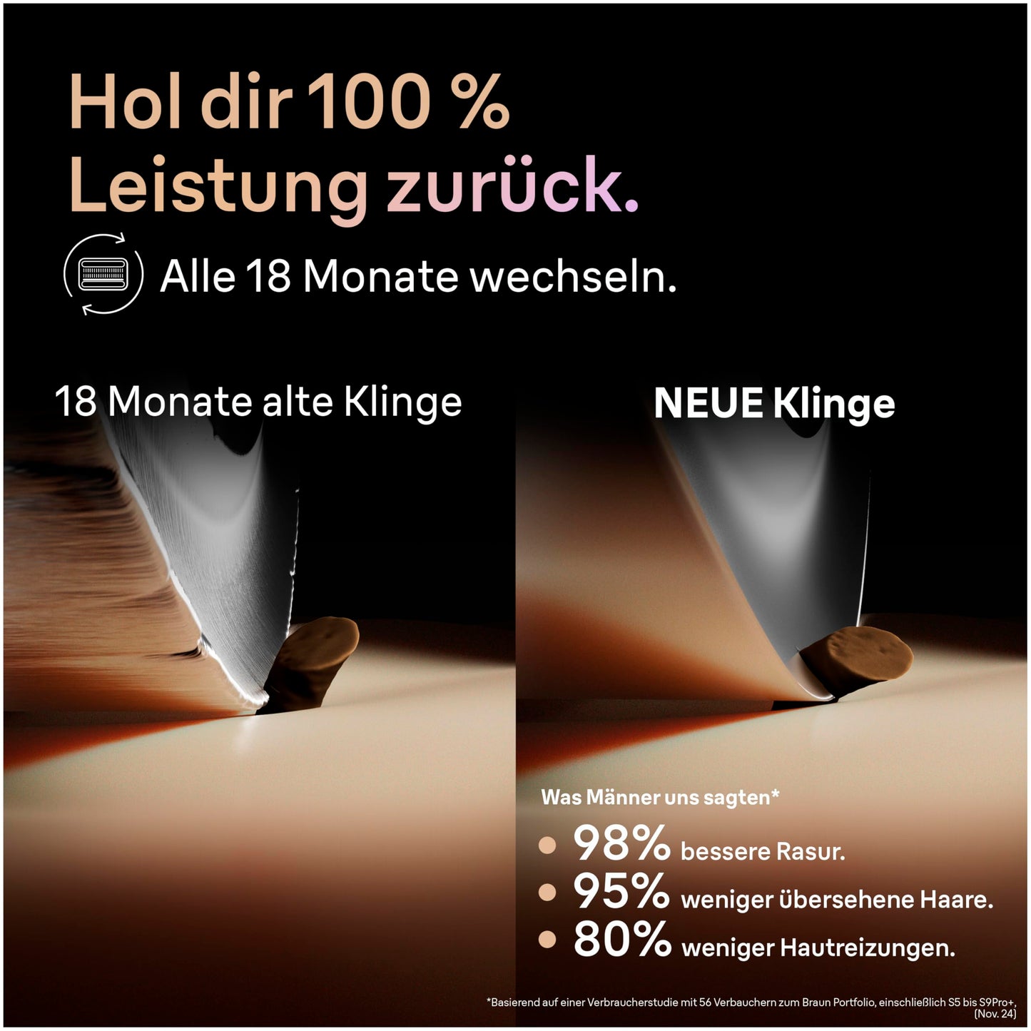 Braun Elektrorasierer Scherkopf Series 9 PRO+, 96M, Silber - Original Ersatzscherteil vom Hersteller, Hol dir 100 Prozent Leistung Zurück, Kompatibel mit allen Braun S9-Rasierern