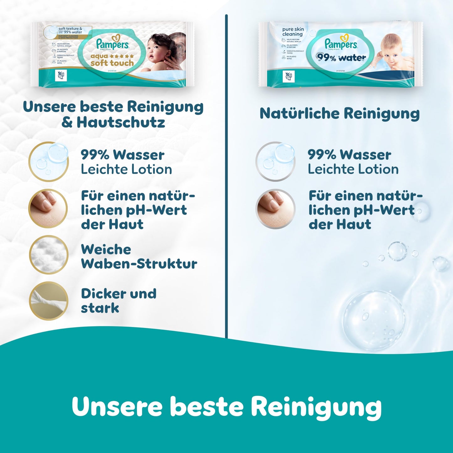 Pampers 99% Water Baby-Feuchttücher, 18 Packungen mit 60 Feuchttüchern = 1080 Baby-Feuchttücher, leichte Lotion mit 99% Wasser