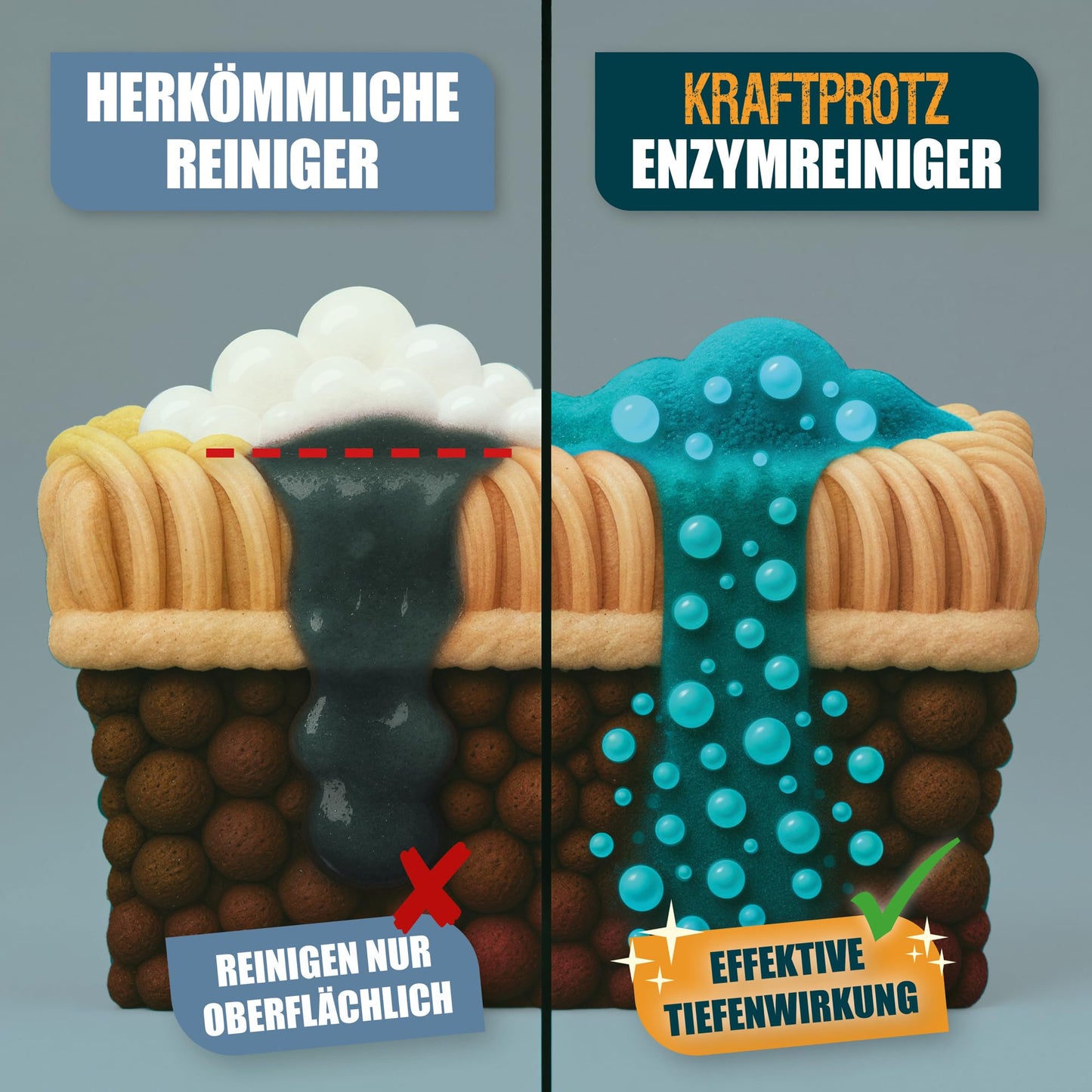 Enzymreiniger – Geruchsentferner & Fleckenentferner Spray 750 ml – porentief & biologisch – für Sofa, Teppich, Matratze, Auto & Haushalt – gegen Schmutz, Schweiß, Gerüche & Tierspuren – KRAFTPROTZ