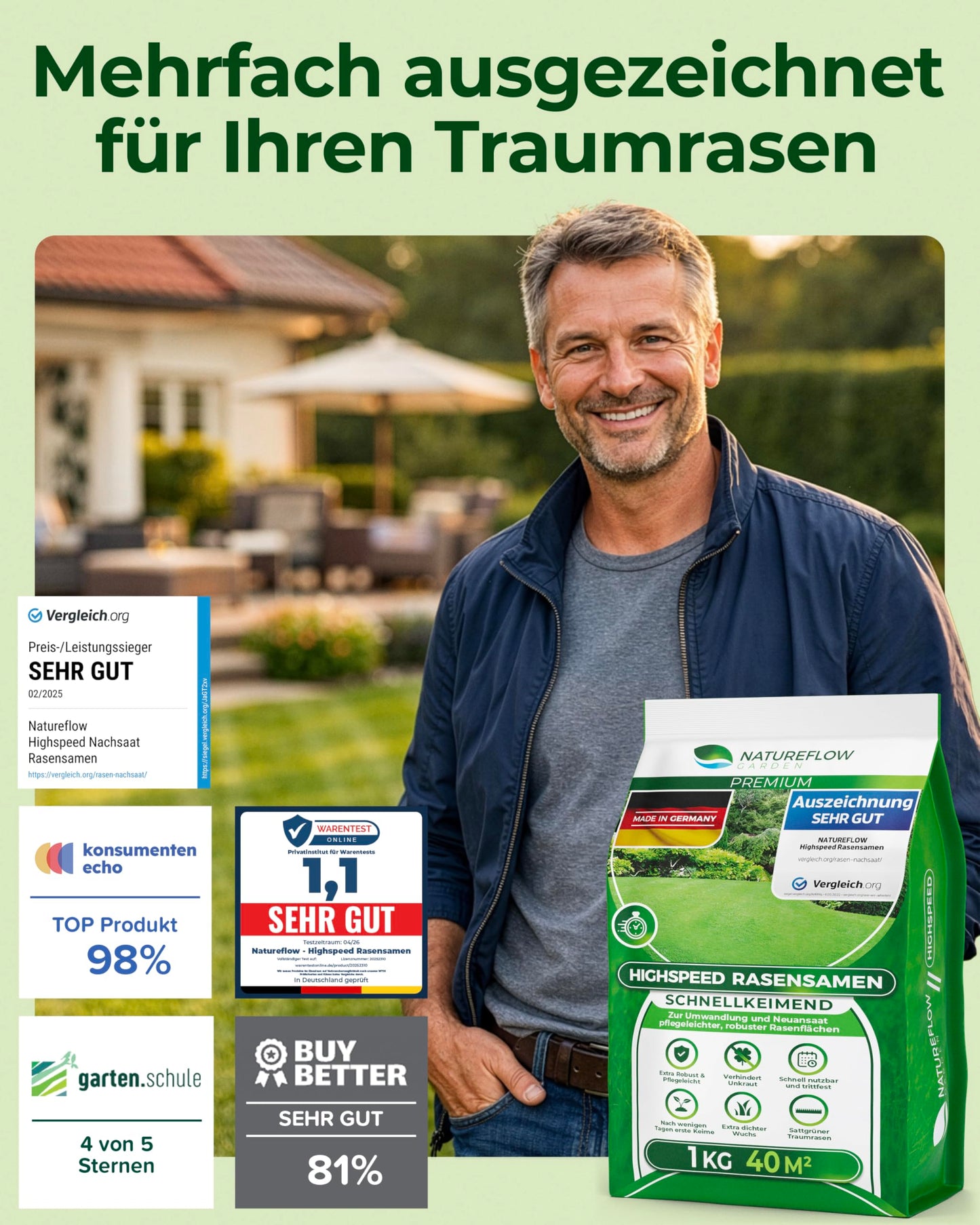 Rasensamen schnellkeimend Frühjahr & Sommer 1kg – TEST SEHR GUT – Grassamen schnellkeimend Rasen Nachsaat Made in Germany – Rasensaat 40qm - Rasensamen Frühjahr & Sommer Samen von Natureflow
