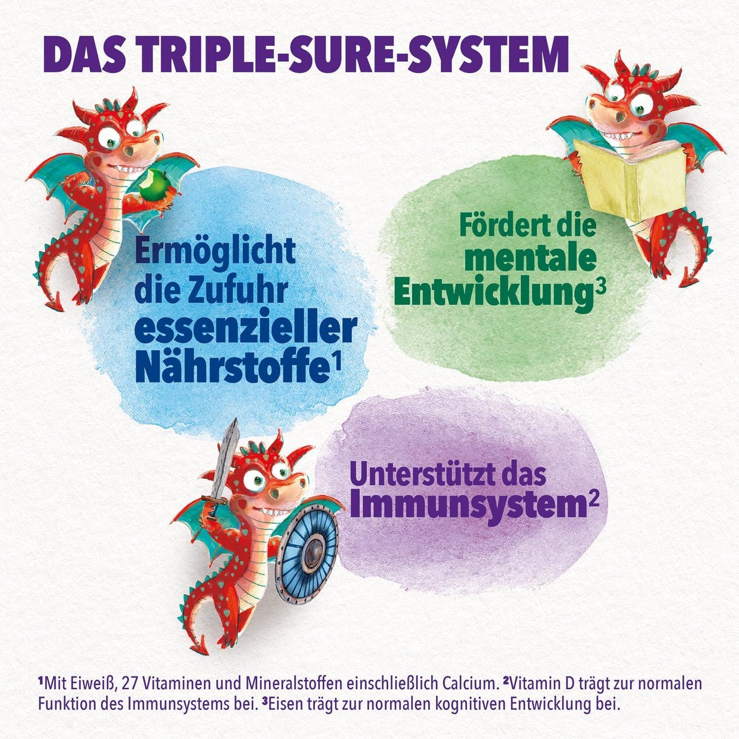 Pediasure Kinder Drachen Power Schoko 400g| leckerer Nahrungsergänzungsshake für Kinder ab 1 Jahr|mit 27 Vitaminen & Mineralien, Protein und triplesure Komplex|Verpackung kann variieren