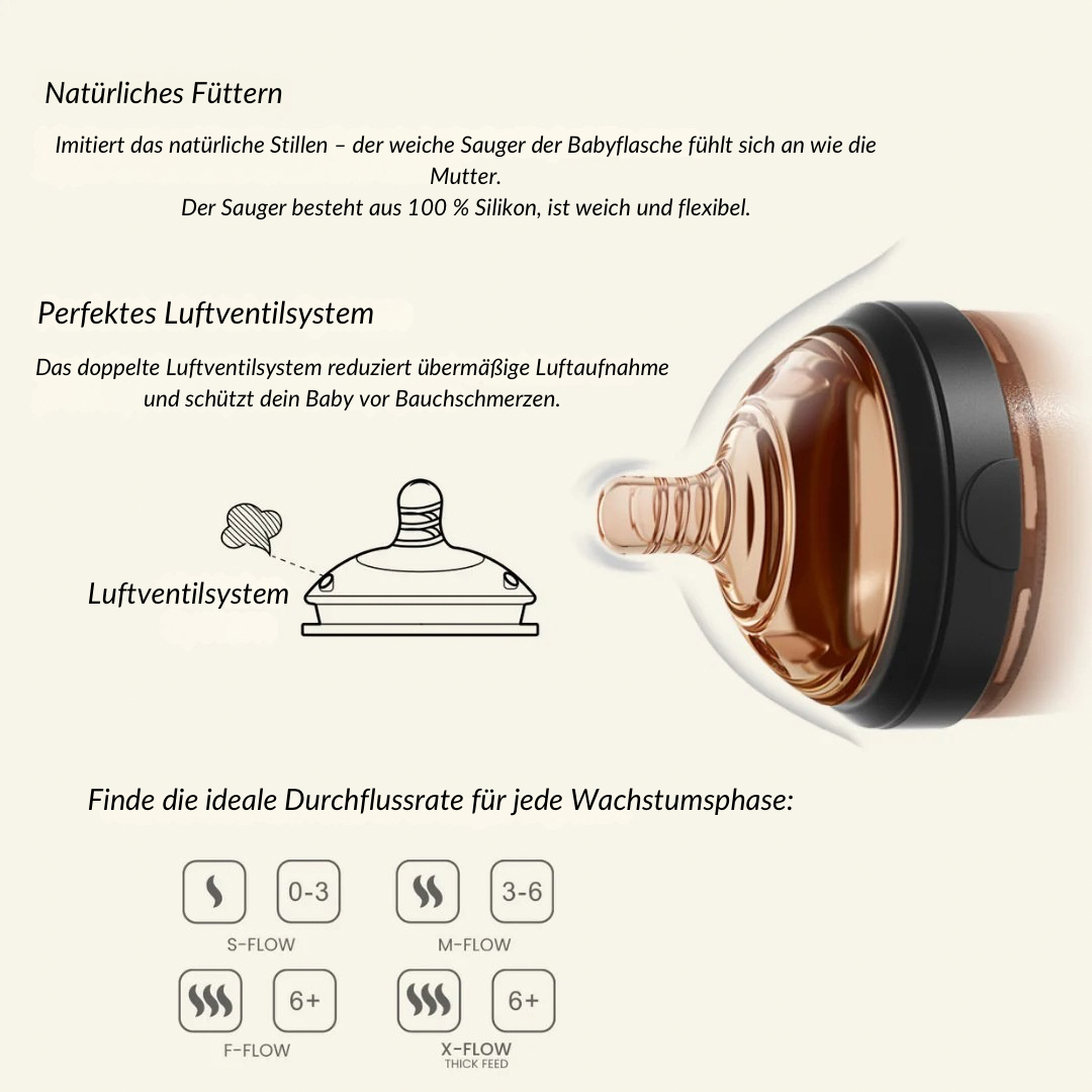 Weithals Babyflasche 240ml für naturnahes entspanntes Füttern