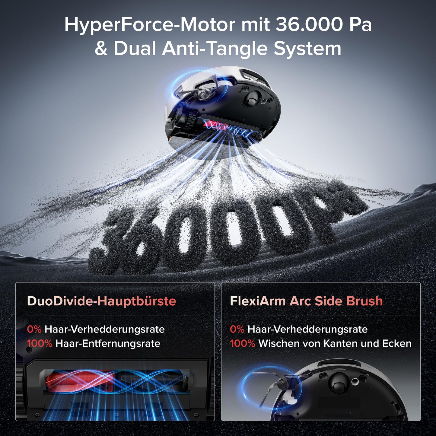 roborock Saros 20 Sonic Saugroboter mit Wischfunktion, VibraRise 5.0 Wischsystem, AdaptiLift Chassis 3.0, 36,000 Pa Saugkraft, ultraflach Design, FlexiArm Technologie, brandneues RockDock, Weiß
