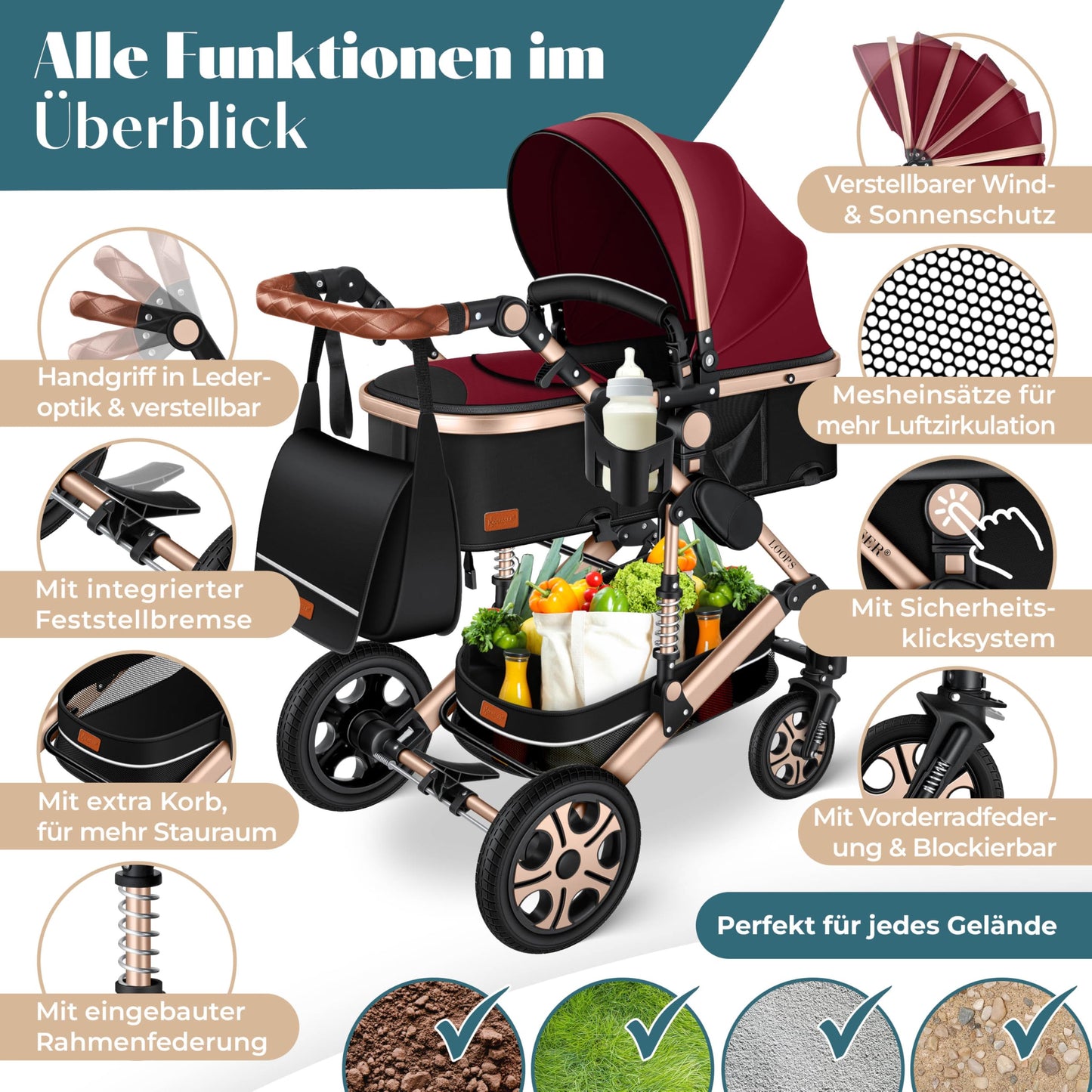 KESSER® Loops 4 in 1 Kinderwagen Kombikinderwagen Komplett-Set inkl. Babywanne & Buggy Sportsitz & Auto-Babyschale Voll-Gummireifen Wickeltasche Regenschutz Kindertisch ECE R129, Rot/Champagne