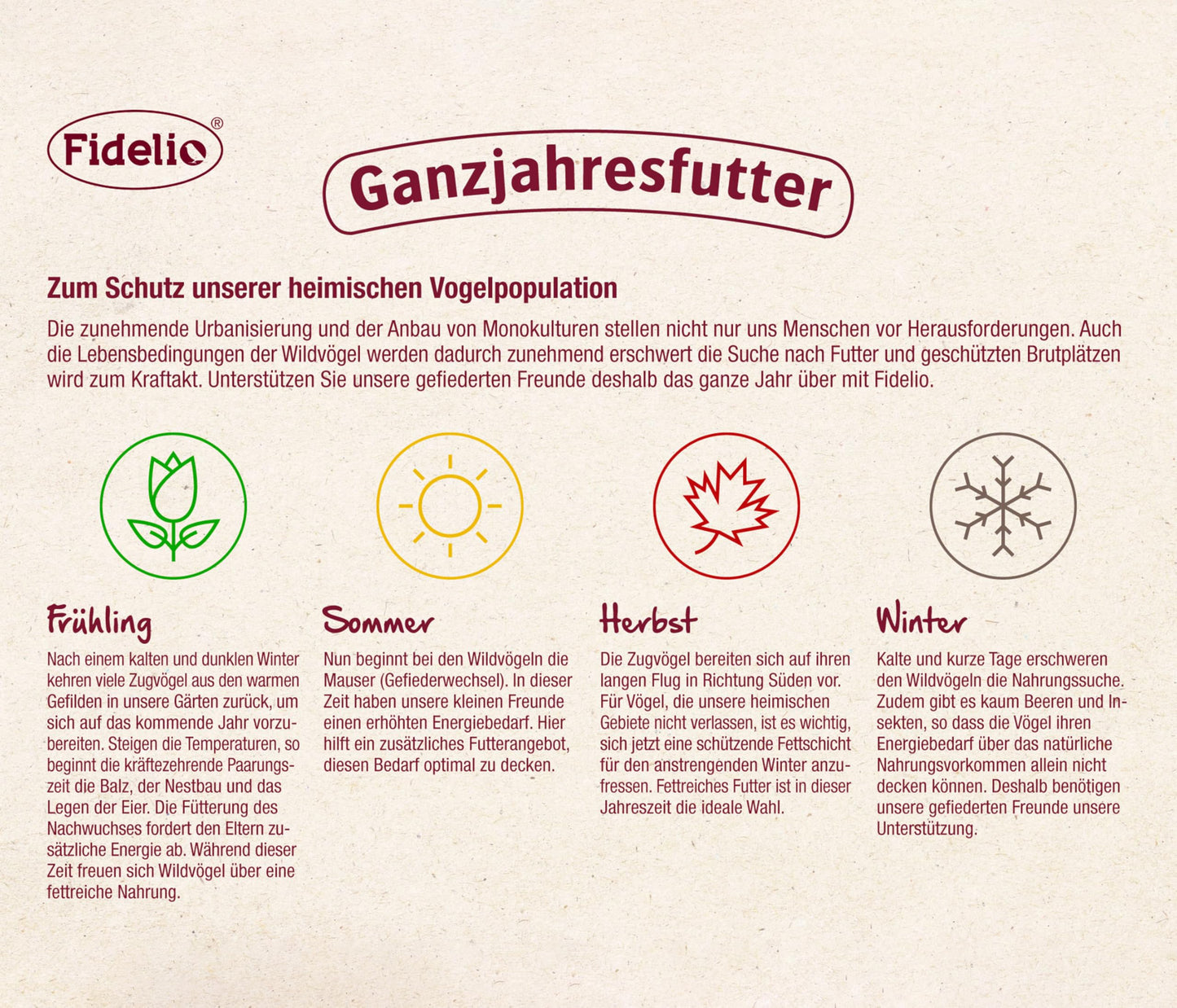 Fidelio Wildvogelfutter, Wildvogelmix, ganzjähriges Wildvogelfutter proteinreich / energiereich, hochwertiges Vogelfutter für Wildvögel, im Eimer, 3 kg