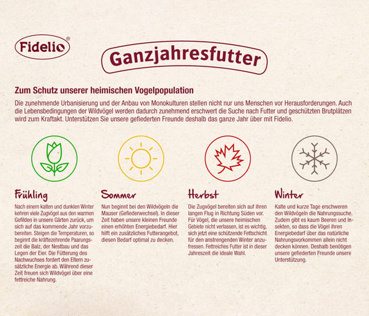 Fidelio Wildvogelfutter, Wildvogelmix, ganzjähriges Wildvogelfutter proteinreich / energiereich, hochwertiges Vogelfutter für Wildvögel, im Eimer, 3 kg