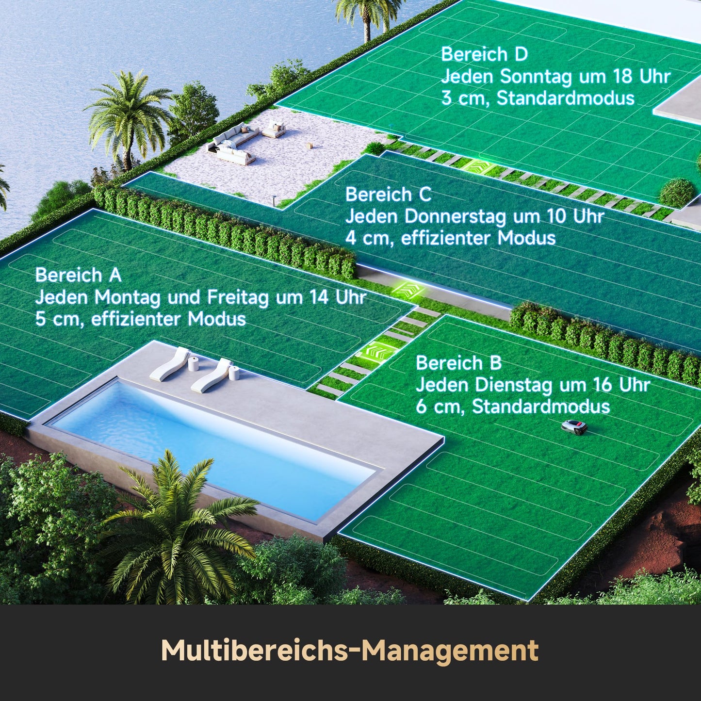 DREAME Mähroboter A2 3000 ohne Begrenzungskabel, 360° 3D LiDAR + AI Vision, Auto-Begrenzungseinrichtung,3000 m²,Dual-Fusion-Kartierung, OmniSense-2.0-Hindernisvermeidung, EdgeMaste-Schneidsystem