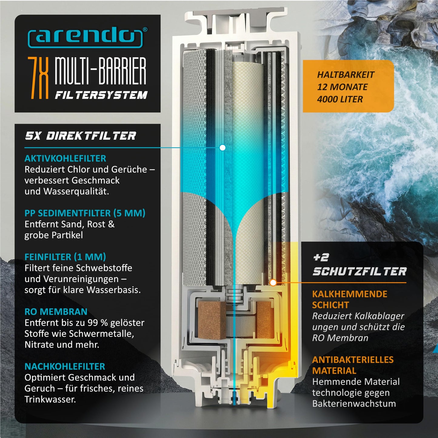 Arendo - Premium Osmoseanlage - 99,99% reines Trinkwasser - 7 stufiges Filtersystem (5+2) – Umkehrosmose/Wasserfilter – keine Installation - Auftisch Gerät – Heißwasserspender 40°C - 100°C – TDS