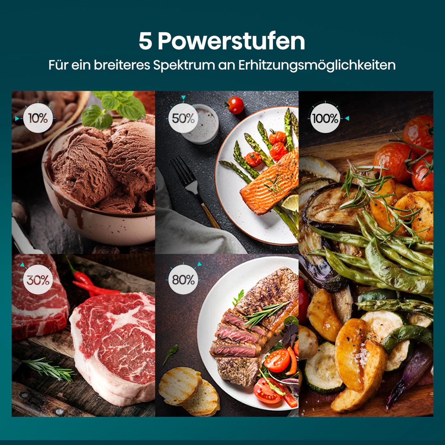 Hisense H20MOBP1HI Mikrowelle /20 L /700W /InverterTech/Keramikbeschichtung/Premium Glas/Maßgeschneidert, Mehrphasiges Kochen/Auftaufunktion/5 Leistungsstufen/Kindersicherung/Schwarz