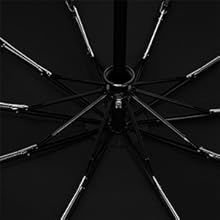 Winddichter kompakter automatischer Taschenschirm 1 2 oder 3er Pack