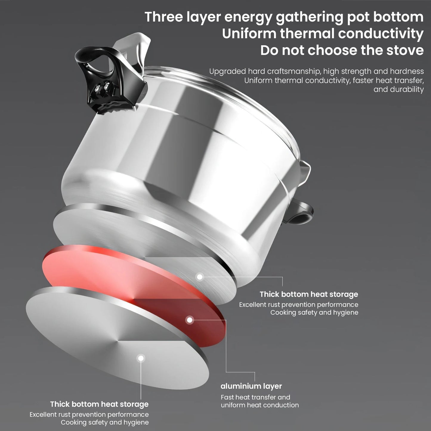7L Explosionsgeschützter Schnellkochtopf aus Aluminium für Gasherd