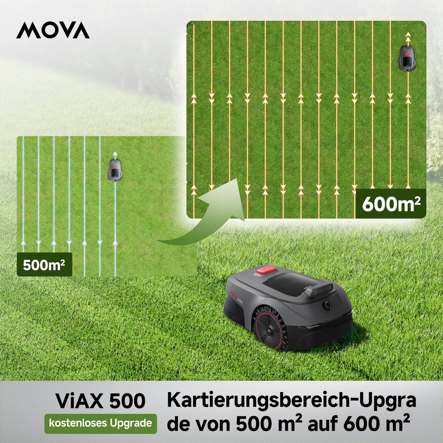 MOVA ViAX 500 Mähroboter Ohne Begrenzungskabel, Empf. 600 m², KI-gestützte Kartierung, 360°-LiDAR & Dual-KI-Vision, Intelligente Hindernisvermeidung, U-Fahrbahn, Kantenschnitt, App-Steuerung