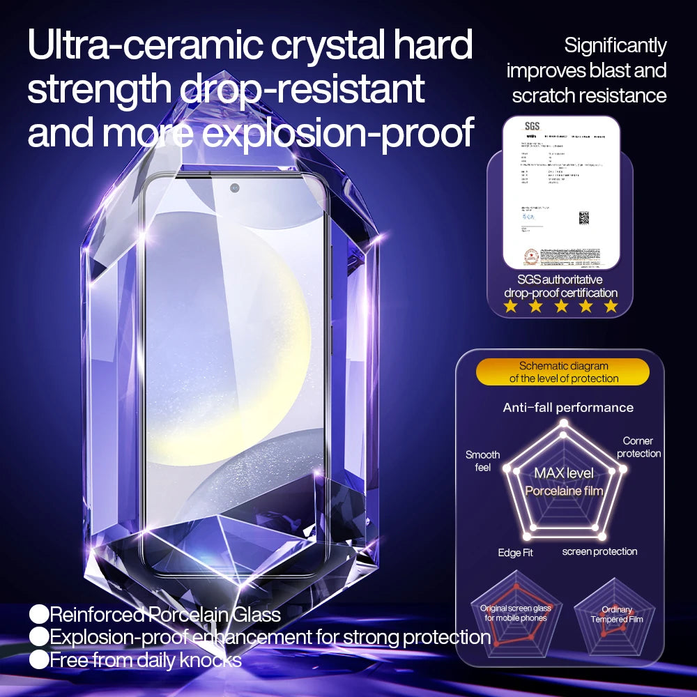 Staubfreie Glasfolie für Samsung S25 Ultra und S24 - HD Anti-Fingerabdruck