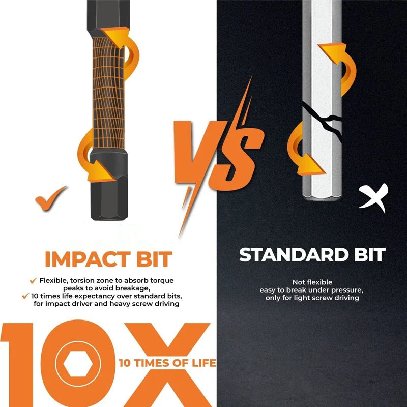 20 teiliges magnetisches Inbusschlüssel Bit Set aus legiertem Stahl