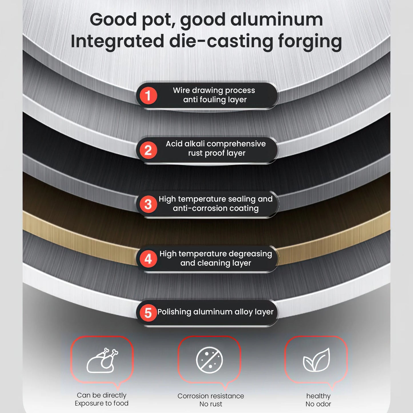 7L Explosionsgeschützter Schnellkochtopf aus Aluminium für Gasherd