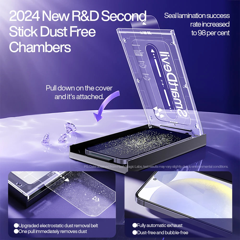 Staubfreie Glasfolie für Samsung S25 Ultra und S24 - HD Anti-Fingerabdruck