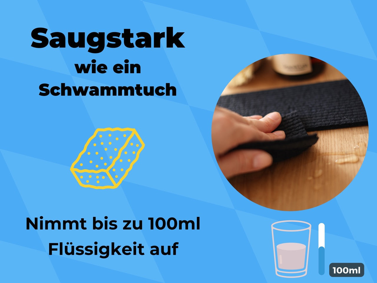 Nachhaltiges Spültuch Set mit München Motiv 5 Stück