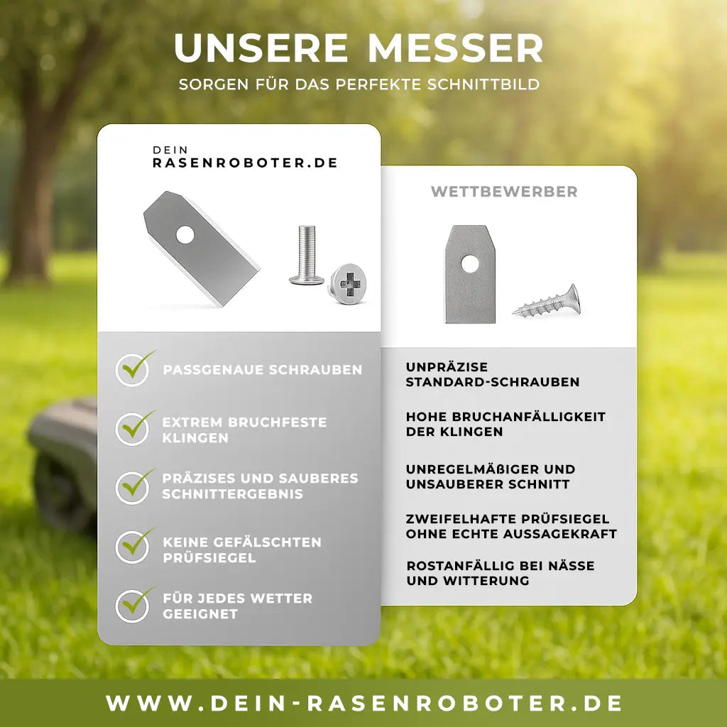 30 Titan Ersatz-Klingen-Messer für Mähroboter Mähroboter Fuxtec FX-RB218, FX-RB224 - Yabubest - Home & More