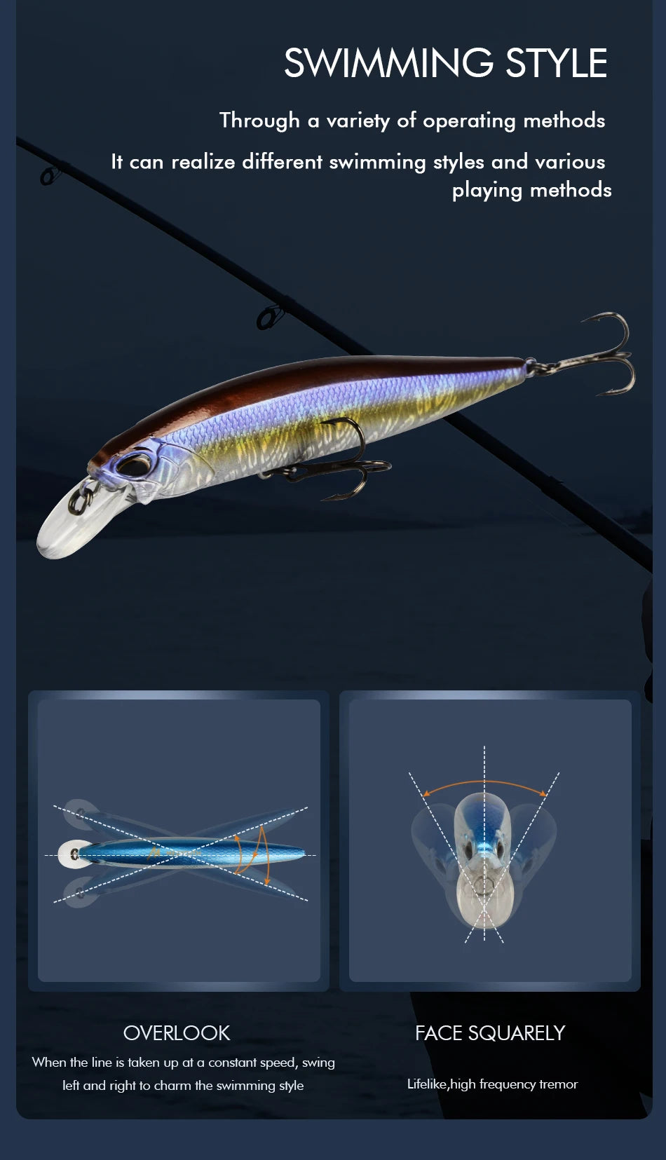 Professioneller schwimmender Wobbler Angelköder Minnow 14g 0,8 bis 1,0 m-Yabubest - Home & More