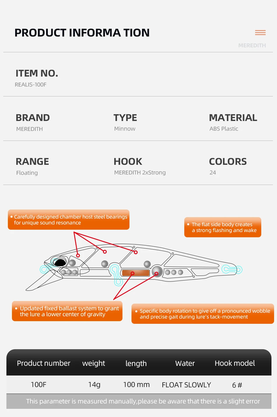 Professioneller schwimmender Wobbler Angelköder Minnow 14g 0,8 bis 1,0 m-Yabubest - Home & More