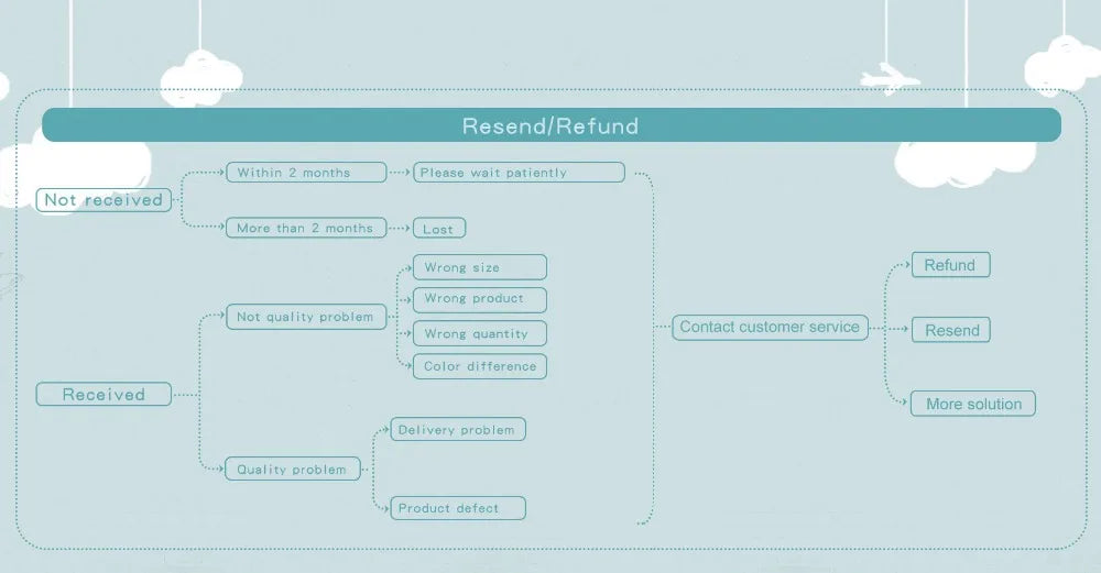 Stapelfähiges Holz Babyspielzeug mit Kamera und Bausteinen