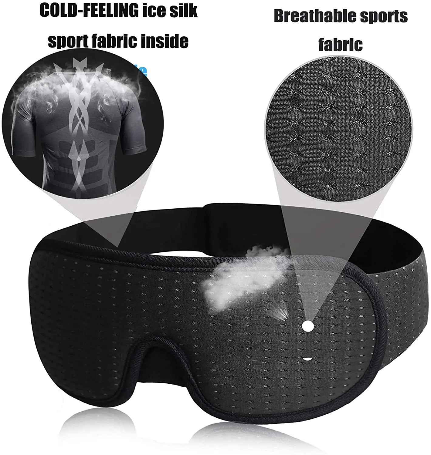 3D Schlafmaske mit Memory Foam – Maximale Lichtblockade - Komfort, verstellbar
