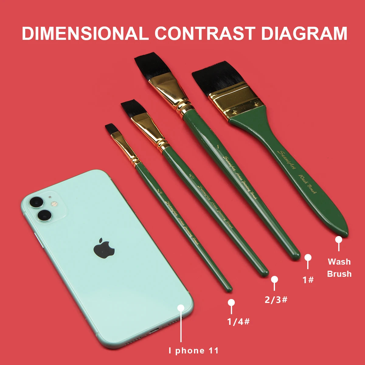 Flacher Künstlerpinsel aus Nylon mit kurzem Holzgriff für Aquarell Acryl