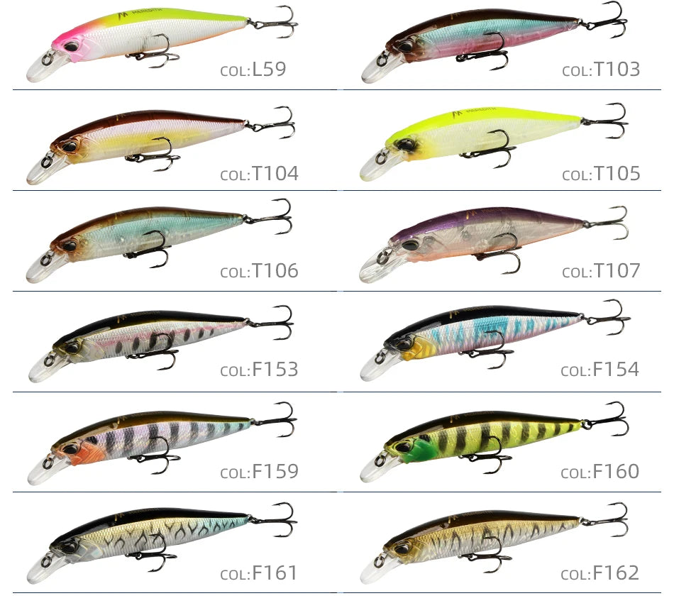 Professioneller schwimmender Wobbler Angelköder Minnow 14g 0,8 bis 1,0 m-Yabubest - Home & More