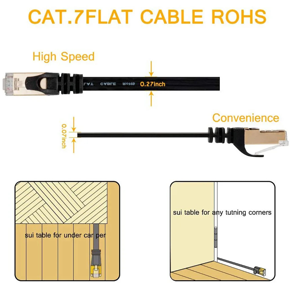 Flaches geschirmtes Cat7 Ethernet LAN Netzwerkkabel RJ45 in 1-30m Länge