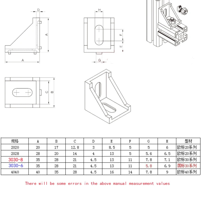 Aluminium Eckbeschlag Winkel 10er Set 2020-4545 Industrieprofil Halterung