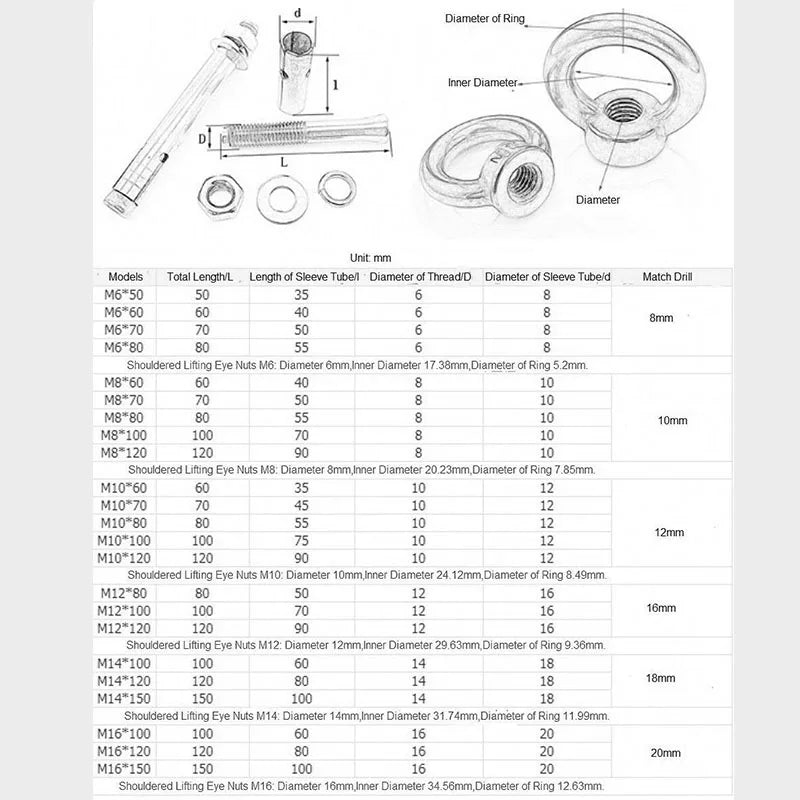 Sichere M6 Betonhülse aus Edelstahl A2 mit Hebeauge – robust - korrosionsfest