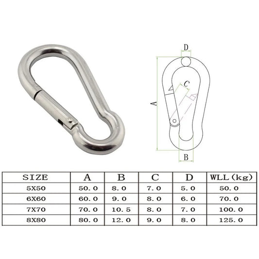 Edelstahl Karabinerhaken 304 in 50 60 70 80 mm für Outdoor und Camping