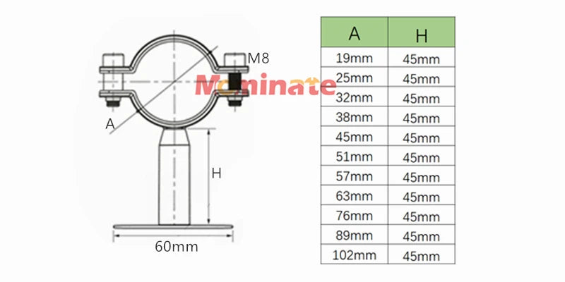 Edelstahl Rohrklemme 19mm-108mm mit Grundplatte – Robust & Vielseitig-Yabubest - Home & More
