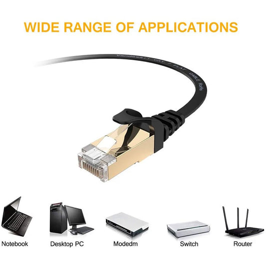 Flaches geschirmtes Cat7 Ethernet LAN Netzwerkkabel RJ45 in 1-30m Länge